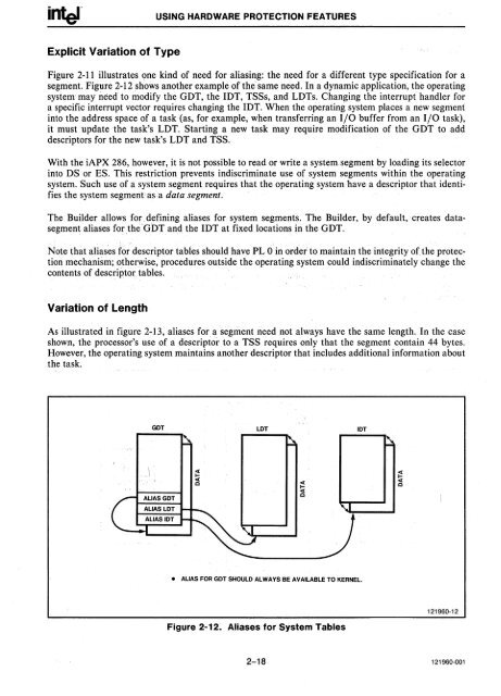 iAPX 286 Operating System Writers Guide 1983