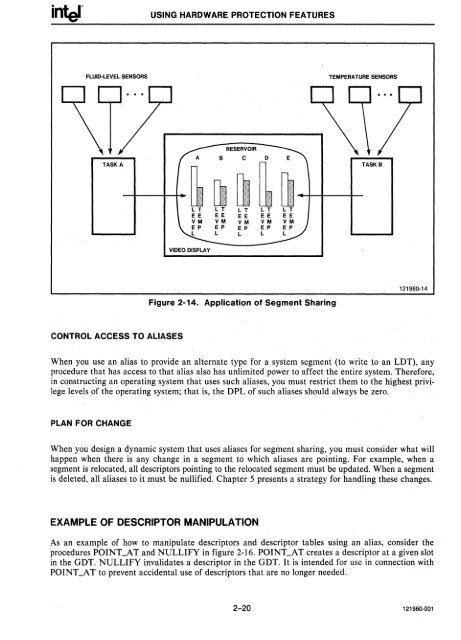 iAPX 286 Operating System Writers Guide 1983