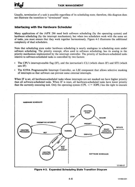 iAPX 286 Operating System Writers Guide 1983