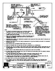 Water Design & Construction Standard Detail ... - City of Vancouver