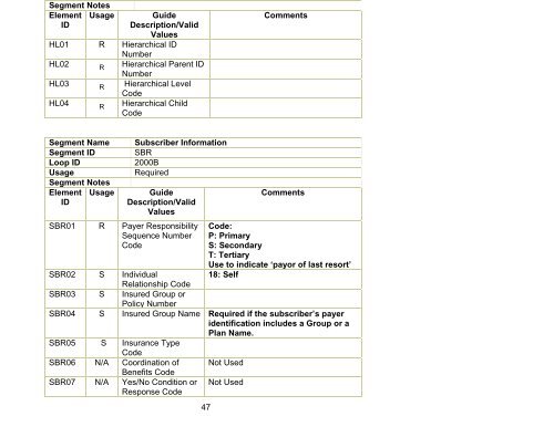 837P Companion Guide - Peach State Health Plan Peach State ...