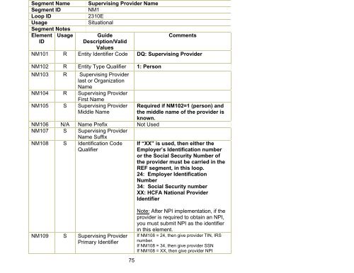 837P Companion Guide - Peach State Health Plan Peach State ...