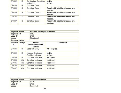 837P Companion Guide - Peach State Health Plan Peach State ...