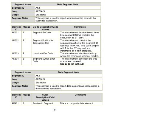 837P Companion Guide - Peach State Health Plan Peach State ...