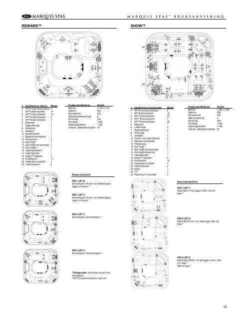 Marquis Spa manual 2010 - Nordiska Kvalitetspooler