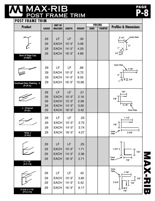 MAX-RIB - McElroy Metal