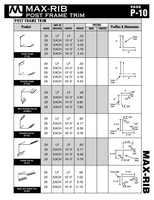 MAX-RIB - McElroy Metal