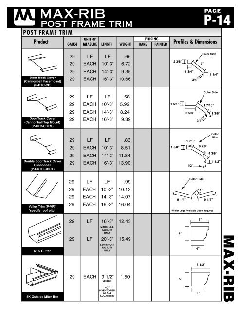 MAX-RIB - McElroy Metal