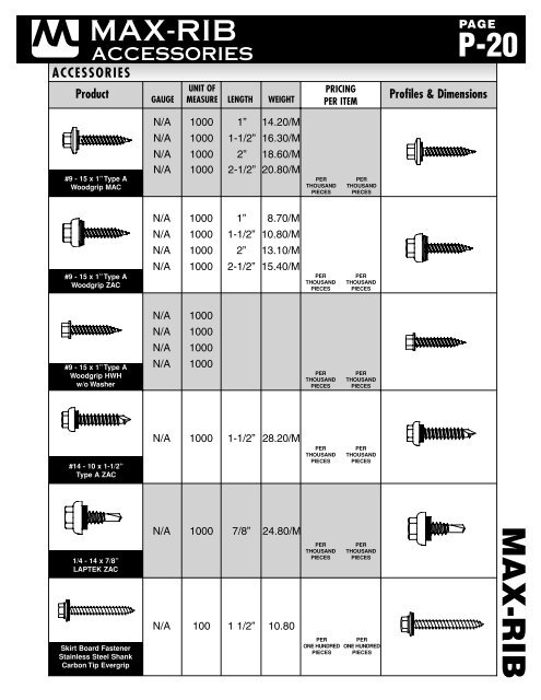 MAX-RIB - McElroy Metal