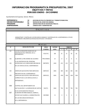 objetivos y metas por subprograma anual 2007(1) - H. Ayuntamiento ...