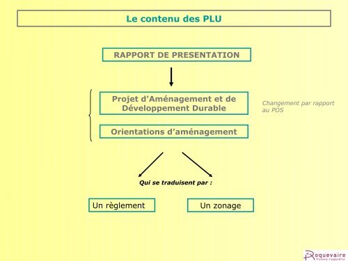 Du POS au PLU - Roquevaire