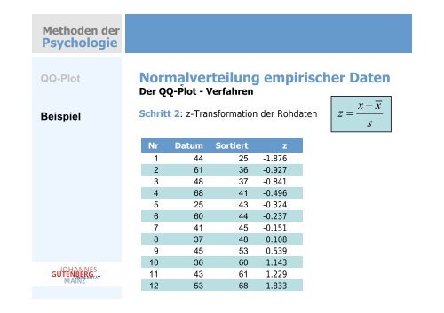 QQ-Plot Beispiel - Johannes Gutenberg-UniversitÃ¤t Mainz