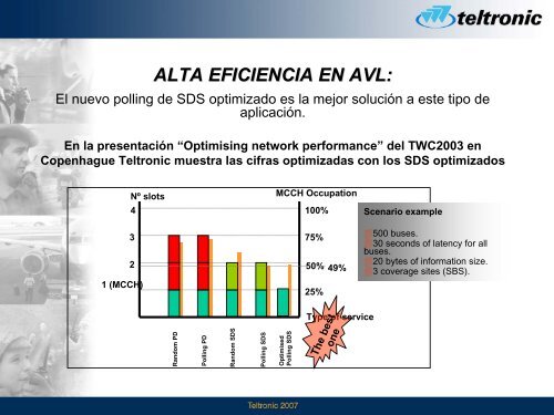 Infraestructura + Terminales - tetra