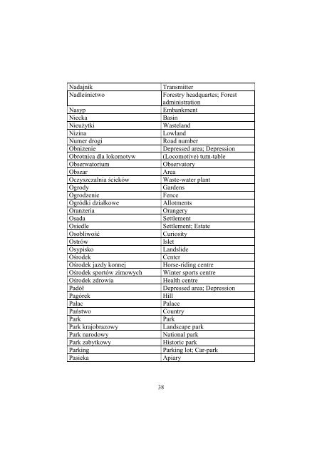 TOPONYMIC GUIDELINES OF POLAND - KSNG Nazwy geograficzne