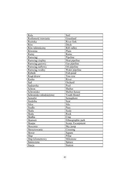 TOPONYMIC GUIDELINES OF POLAND - KSNG Nazwy geograficzne