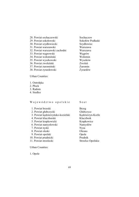 TOPONYMIC GUIDELINES OF POLAND - KSNG Nazwy geograficzne