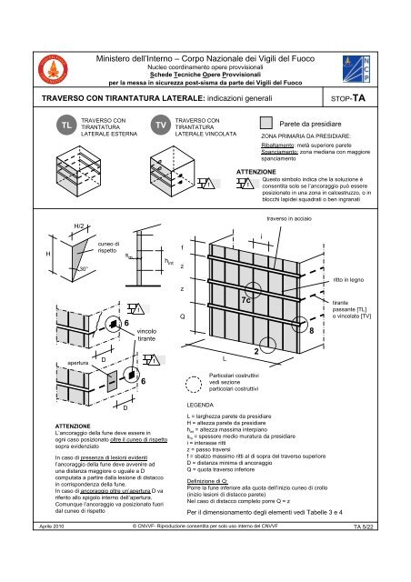 Schede Tecniche Opere Provvisionali per la messa in sicurezza ...