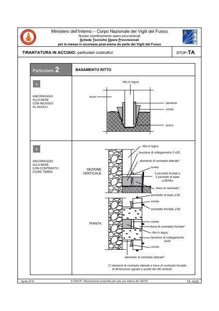 Schede Tecniche Opere Provvisionali per la messa in sicurezza ...