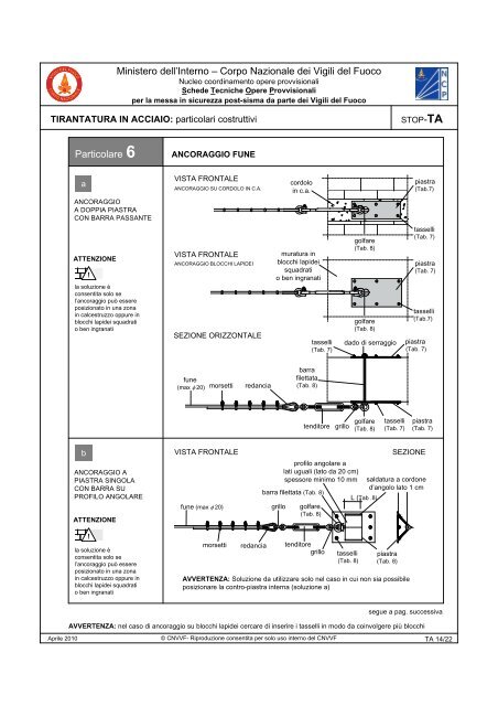 Schede Tecniche Opere Provvisionali per la messa in sicurezza ...