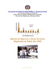 Informe de Ingresos y Gastos Servicios Regionales de Salud AÃ±o ...