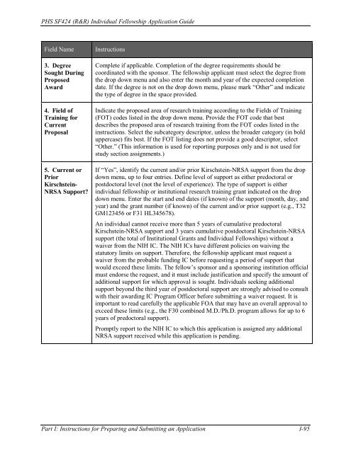 Individual Fellowship Application Guide - UCLA School of Nursing