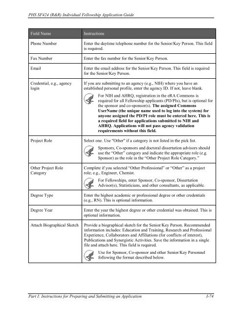 Individual Fellowship Application Guide - UCLA School of Nursing