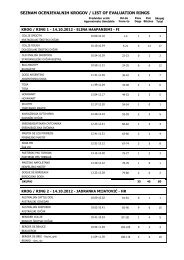 SEZNAM OCENJEVALNIH KROGOV / LIST OF EVALUATION RINGS