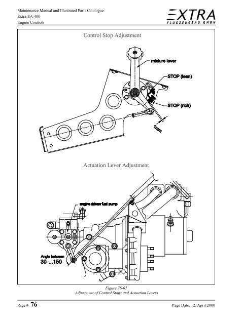 Chapter 76 Engine Controls - Extra Aircraft