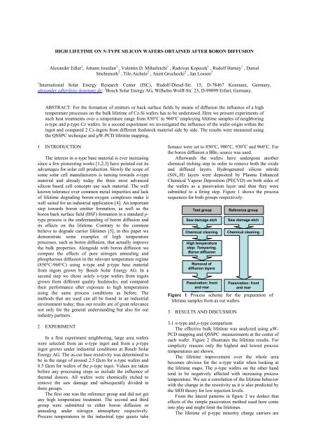 high lifetime on n-type silicon wafers obtained - ISC Konstanz