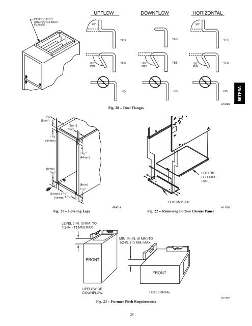 warning - Docs.hvacpartners.com