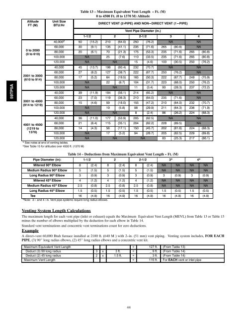 warning - Docs.hvacpartners.com