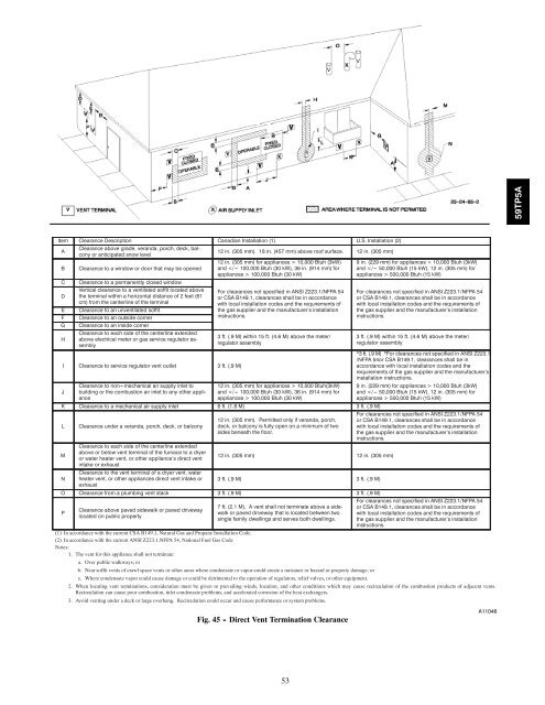 warning - Docs.hvacpartners.com