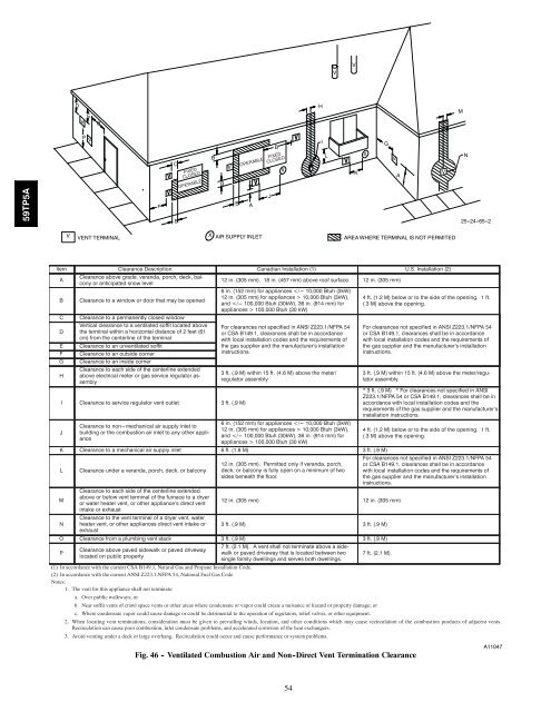 warning - Docs.hvacpartners.com