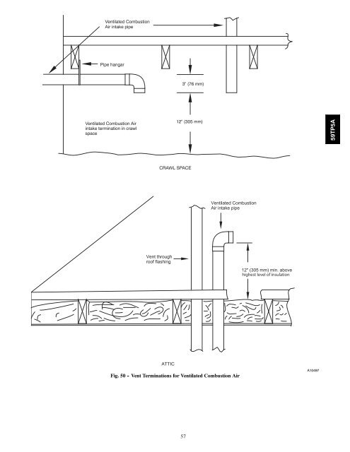 warning - Docs.hvacpartners.com