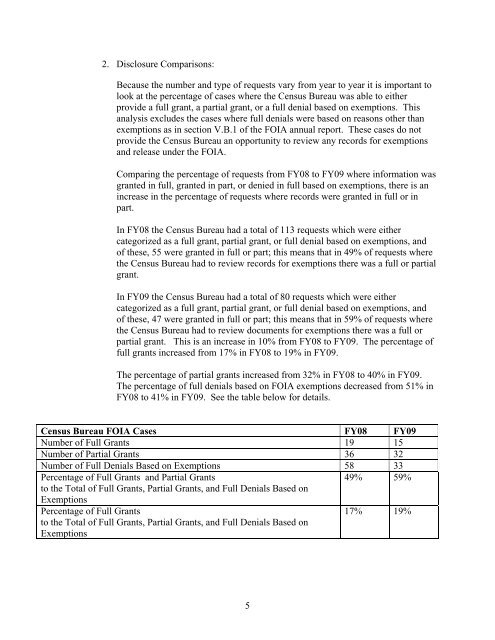 Chief FOIA Officer Report for (bureau) - Department of Commerce