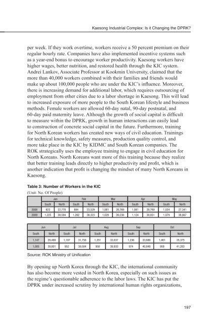 Kaesong Industrial Complex - US-Korea Institute at SAIS