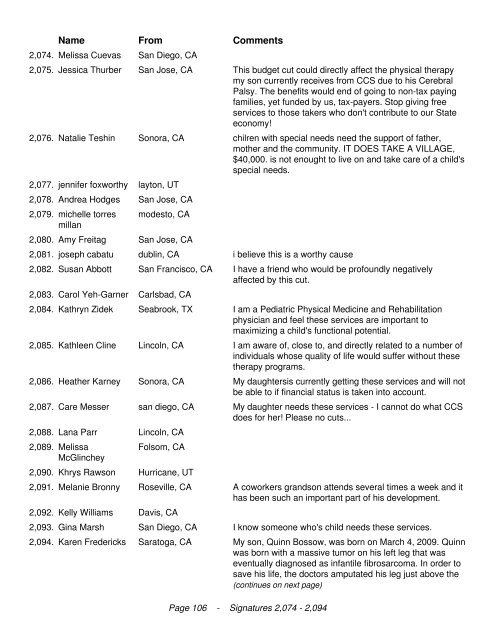 California Legislators We the undersigned are in opposition to the ...