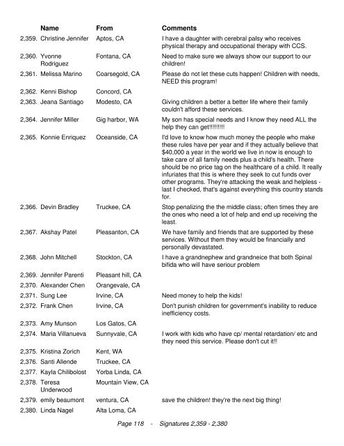 California Legislators We the undersigned are in opposition to the ...