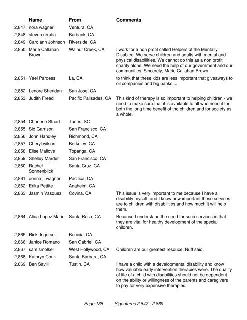 California Legislators We the undersigned are in opposition to the ...