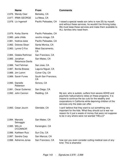 California Legislators We the undersigned are in opposition to the ...