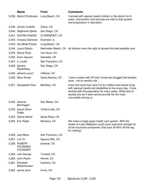 California Legislators We the undersigned are in opposition to the ...