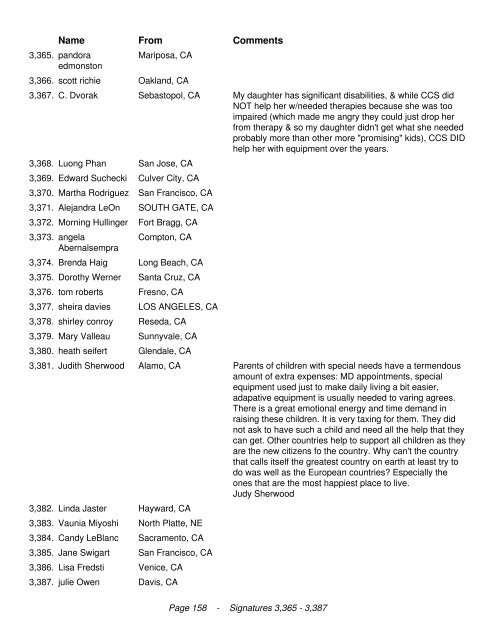 California Legislators We the undersigned are in opposition to the ...