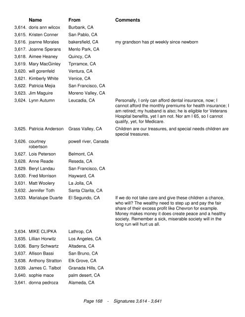 California Legislators We the undersigned are in opposition to the ...