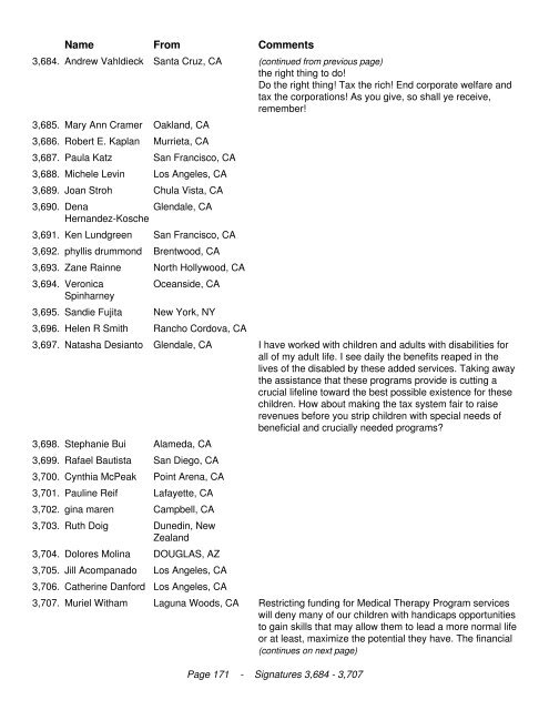 California Legislators We the undersigned are in opposition to the ...