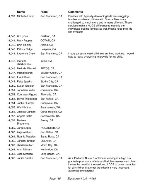 California Legislators We the undersigned are in opposition to the ...