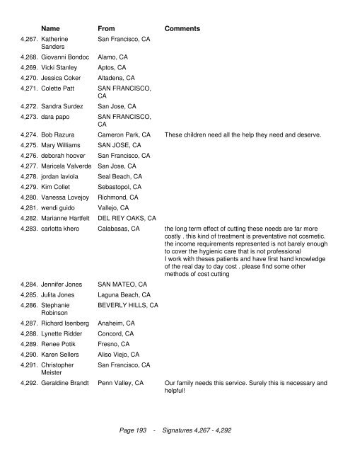 California Legislators We the undersigned are in opposition to the ...