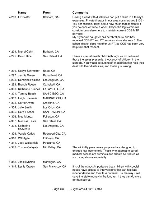 California Legislators We the undersigned are in opposition to the ...