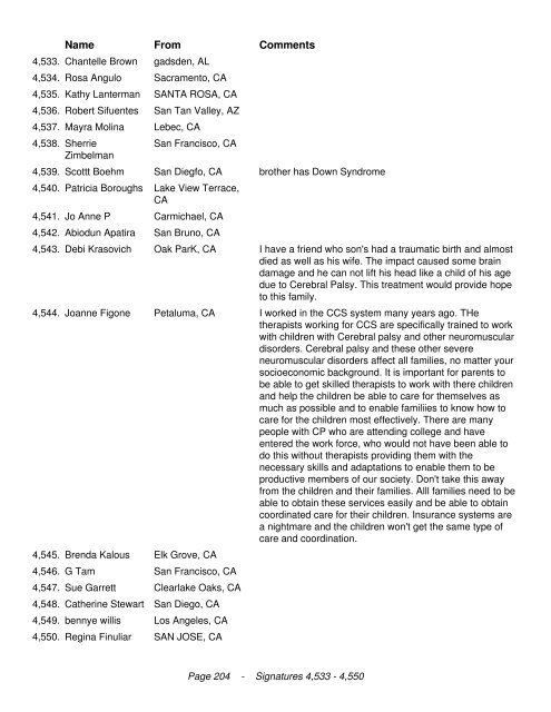 California Legislators We the undersigned are in opposition to the ...