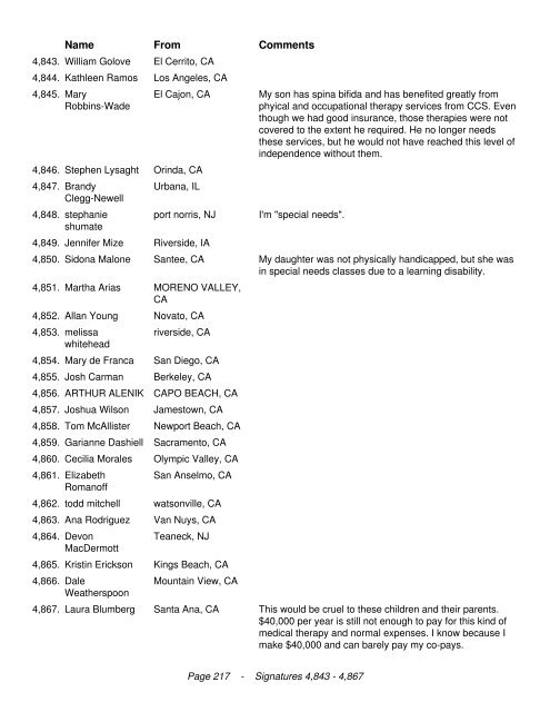 California Legislators We the undersigned are in opposition to the ...