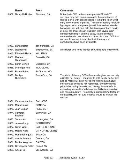 California Legislators We the undersigned are in opposition to the ...